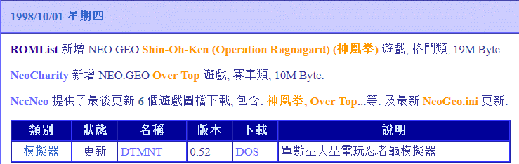 Operation Ragnagard - Historique du nom et de l'émulation de la Neo-Geo Gameelysium2